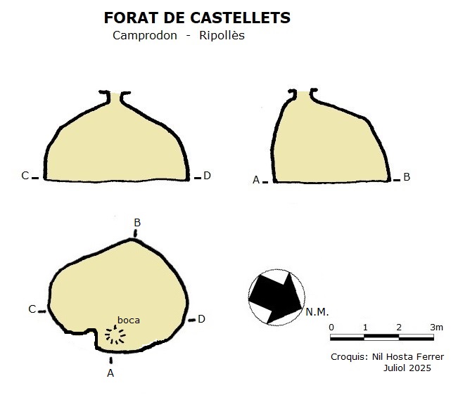 topo 0: Forat de Castellets