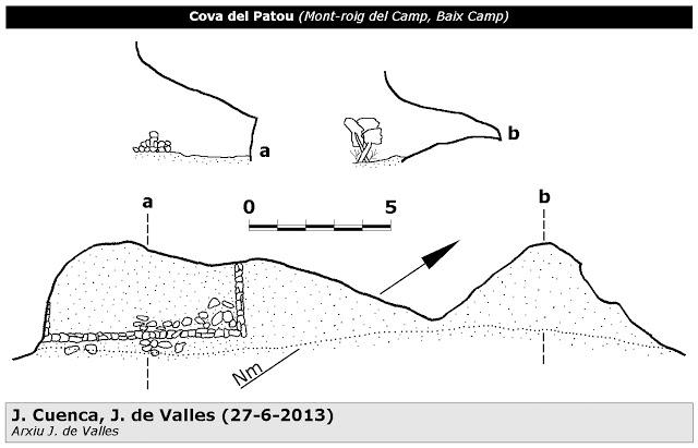 topo 0: Cova del Patou