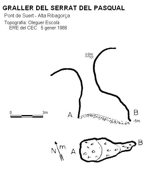 topo 0: Graller del Serrat del Pasqual