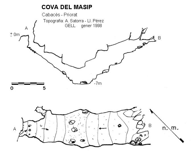 topo 0: Cova del Masip