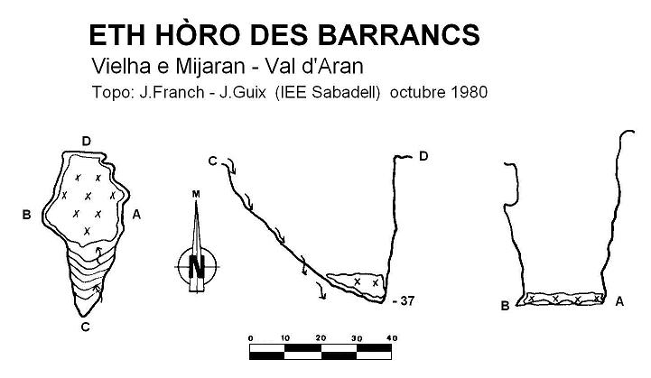 topo 0: Eth Hòro Des Barrancs