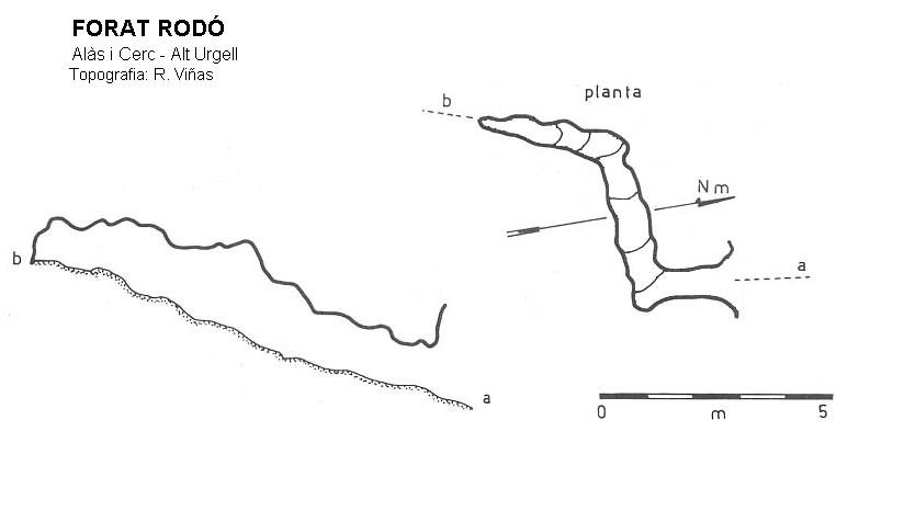 topo 0: Forat Rodó