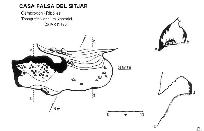 topo 0: Casa Falsa del Sitjar