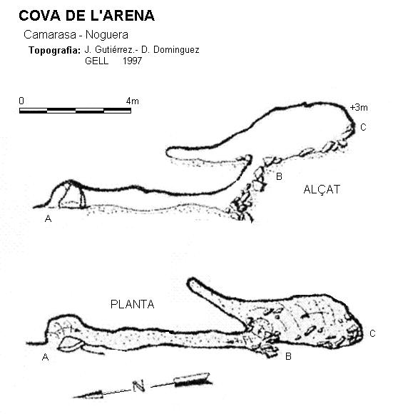 topo 0: Cova de l'Arena