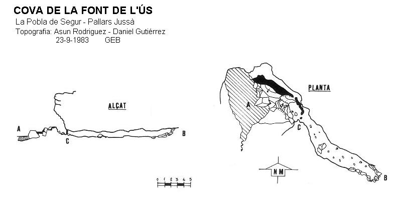 topo 0: Cova de la Font de l'ús