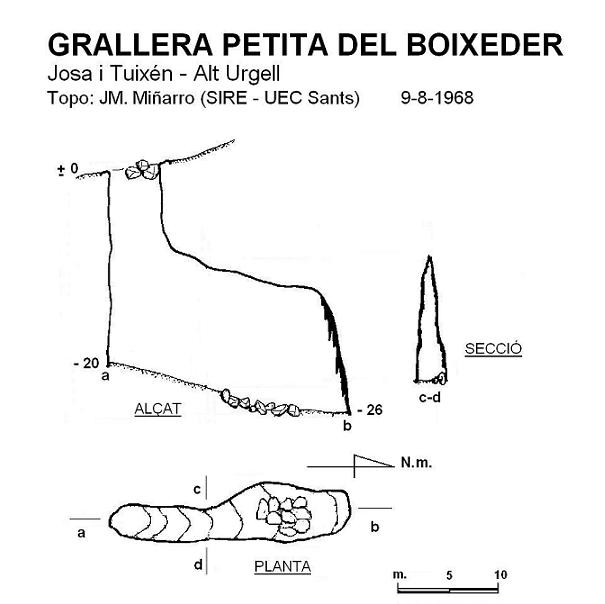 topo 0: Grallera Petita del Boixeder