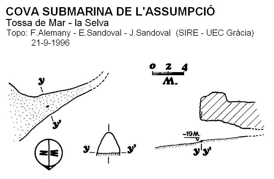 topo 0: Cova Submarina de l'Assumpció