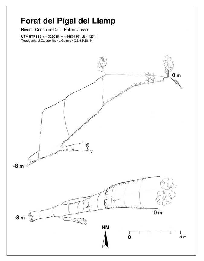 topo 0: Forat del Pigal del Llamp