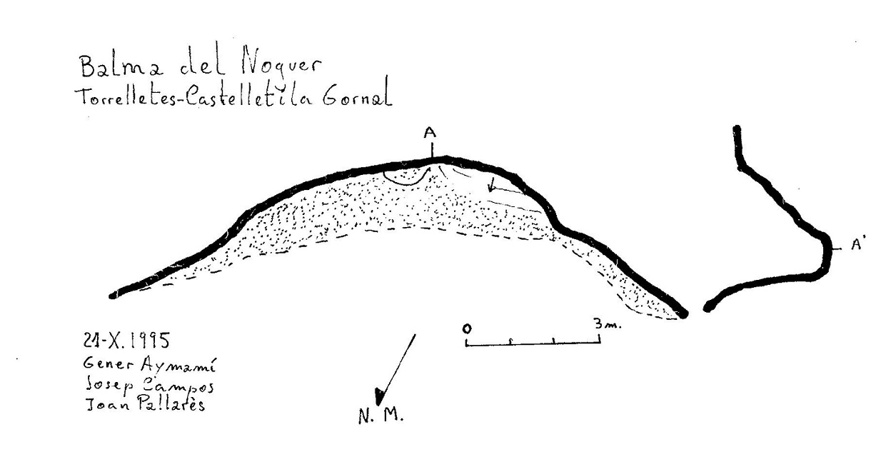 topo 1: Balma del Noguer