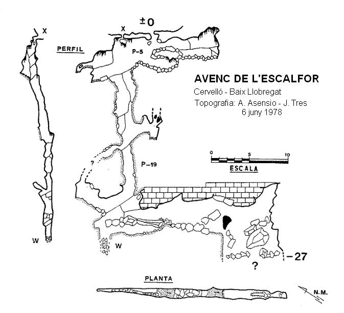 topo 0: Avenc de l'Escalfor