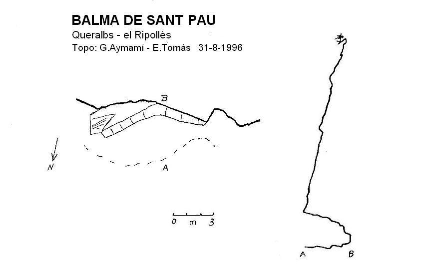 topo 0: Balma de Sant Pau