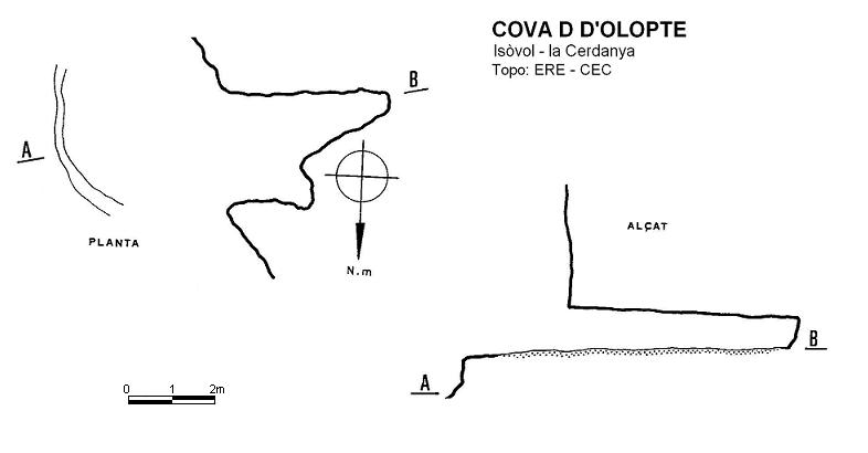 topo 0: Cova D d'Olopte