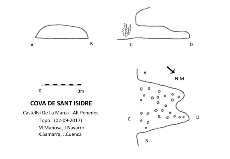 topo 0: Cova de Sant Isidre