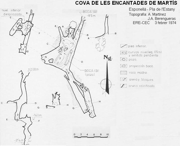 topo 0: Cova de les Encantades de Martís