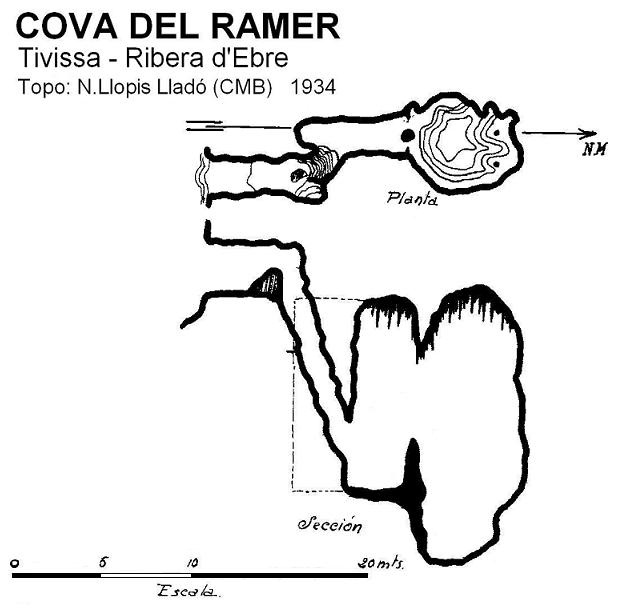 topo 0: Cova del Ramer