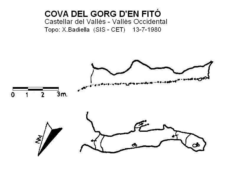 topo 0: Cova del Gorg d'en Fitó