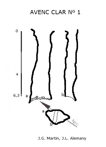 topo 1: Avenc Clar Nº1