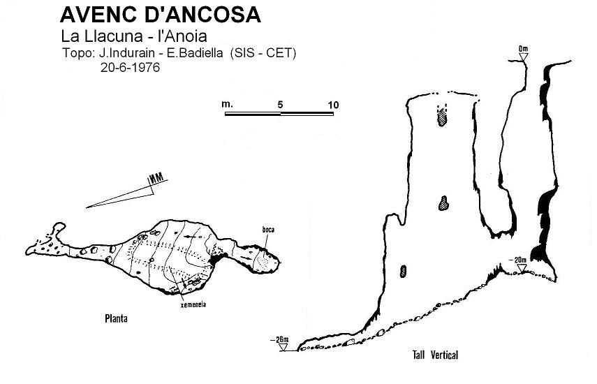 topo 0: Avenc d'Ancosa