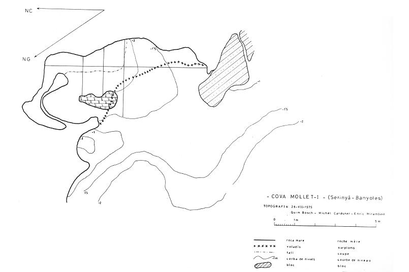 topo 1: Cova d'en Mollet