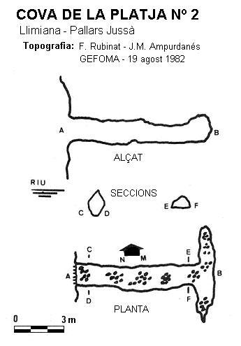 topo 0: Cova de la Platja Nº2