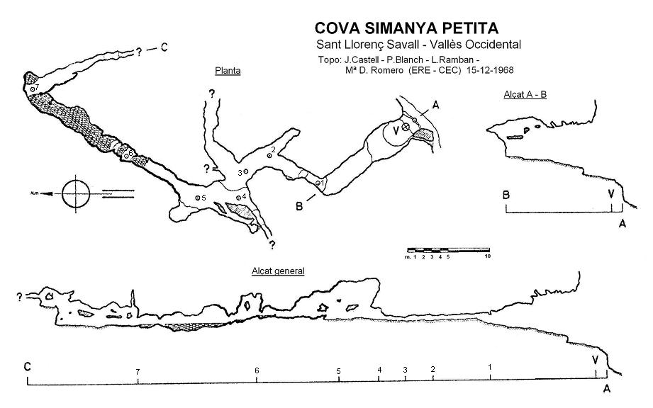 topo 0: Cova Simanya Petita