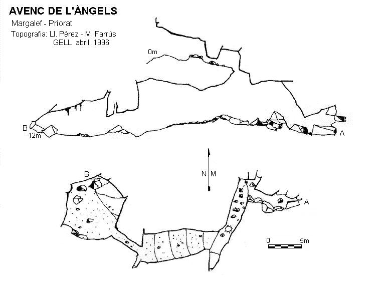 topo 0: Avenc de l'àngels