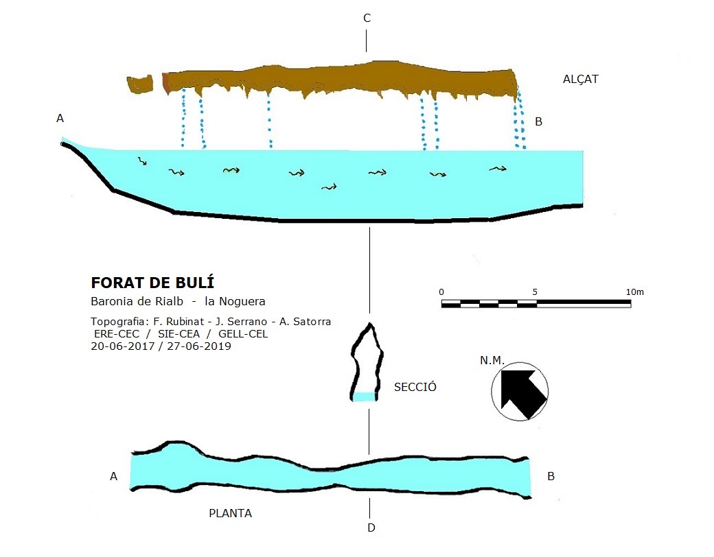 topo 0: Forat de Bulí