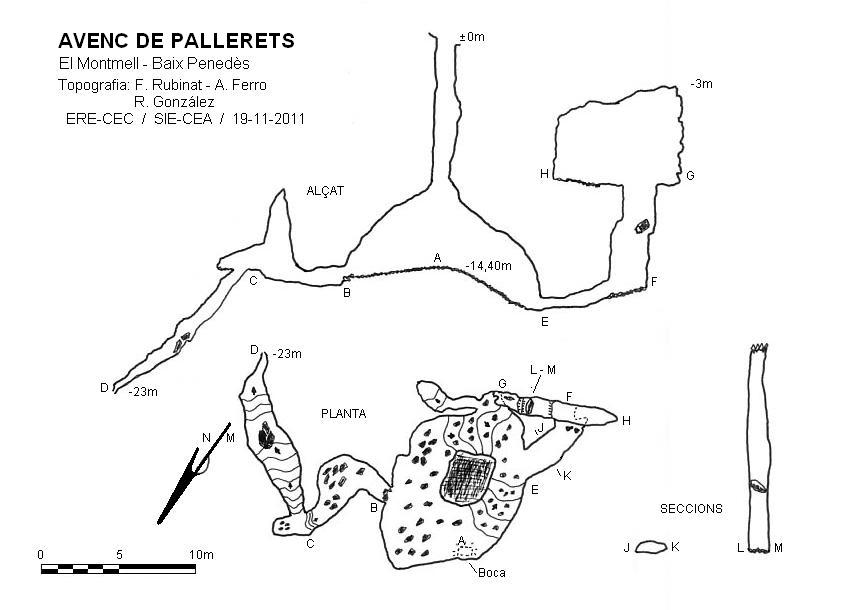 topo 0: Avenc de Pallerets