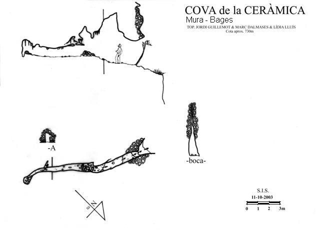 topo 0: Cova de la Ceràmica