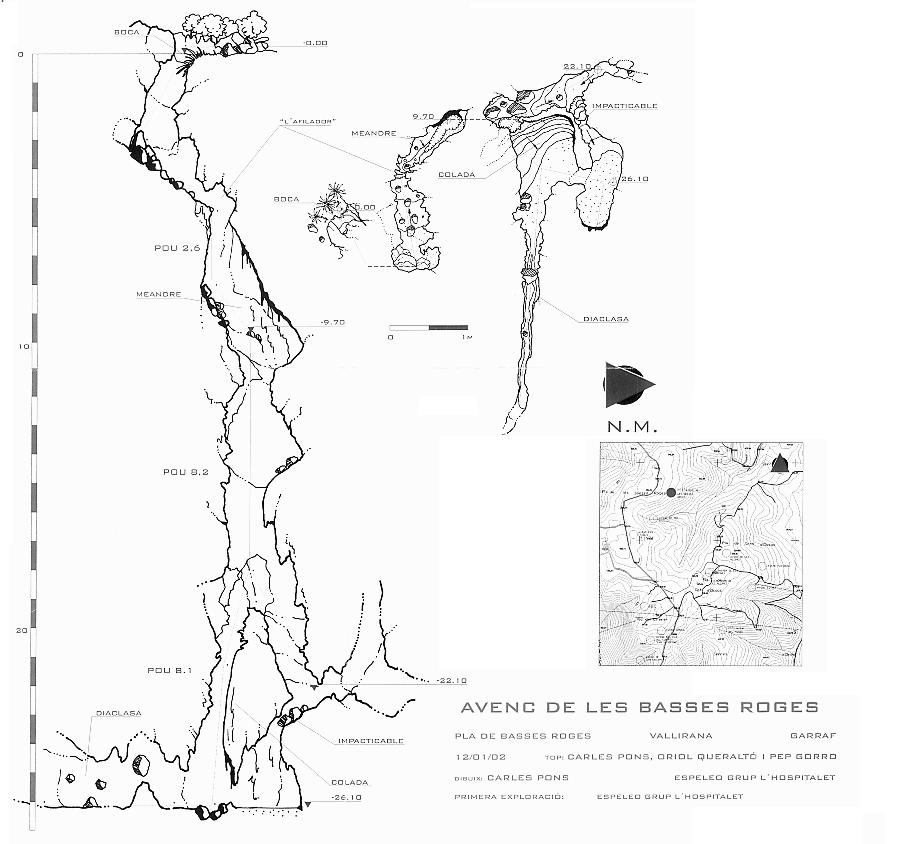 topo 1: Avenc de Basses Roges