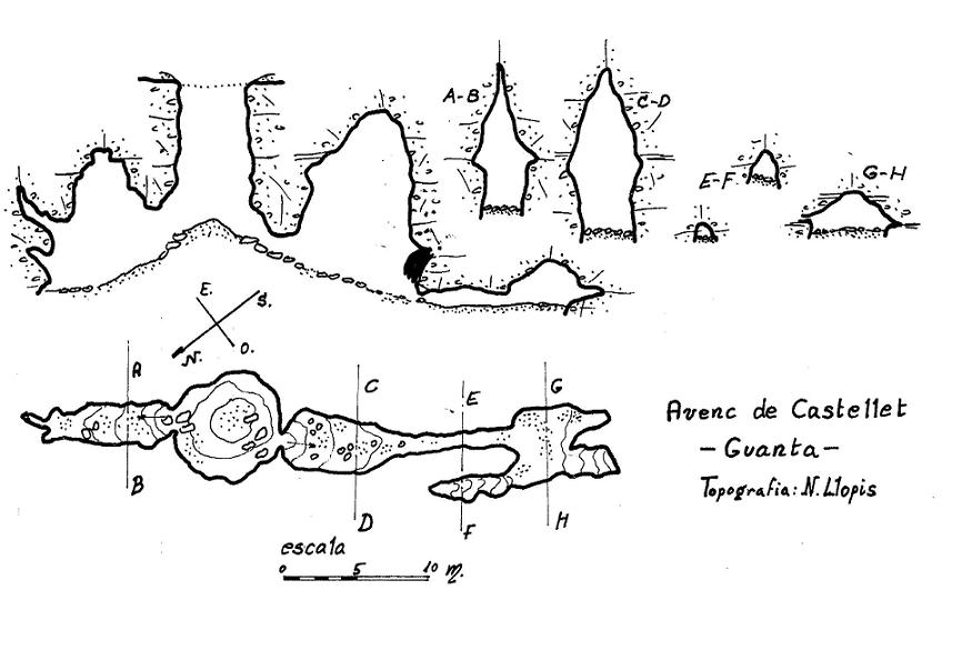 Топография Avenc de Can Castellet de Dalt
