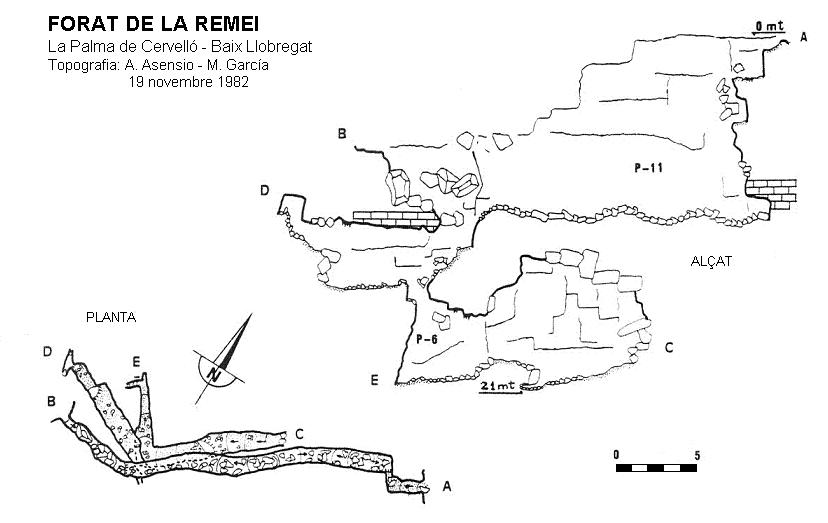 topo 0: Forat de la Remei