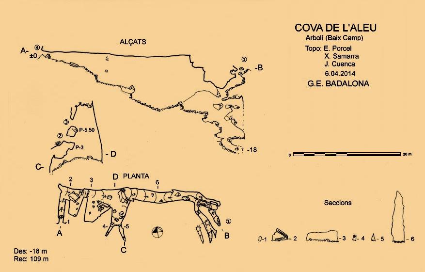 topo 0: Cova de l'Aleu