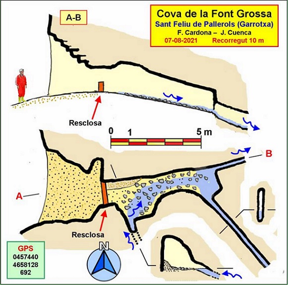 topo 1: Cova de la Font Grossa