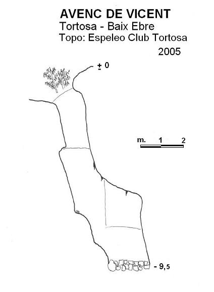 topo 0: Avenc de Vicent