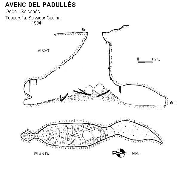 topo 0: Avenc del Padullès