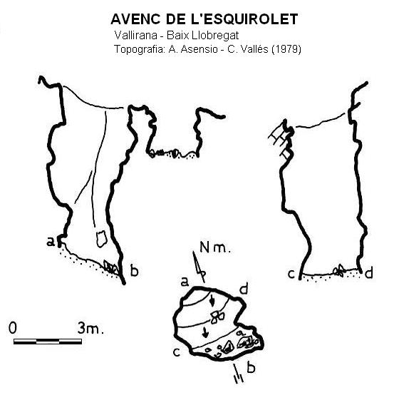 topo 0: Avenc de l'Esquirolet