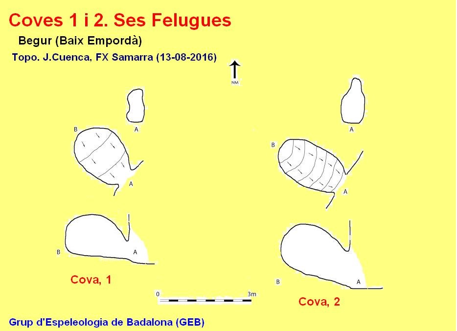 topo 0: Coves de Ses Falugues