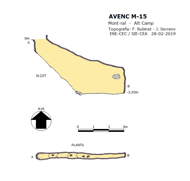 topo 0: Avenc M-15