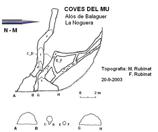 topo 0: Coves del Mu