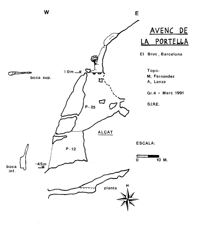 topo 3: Pou de la Portella