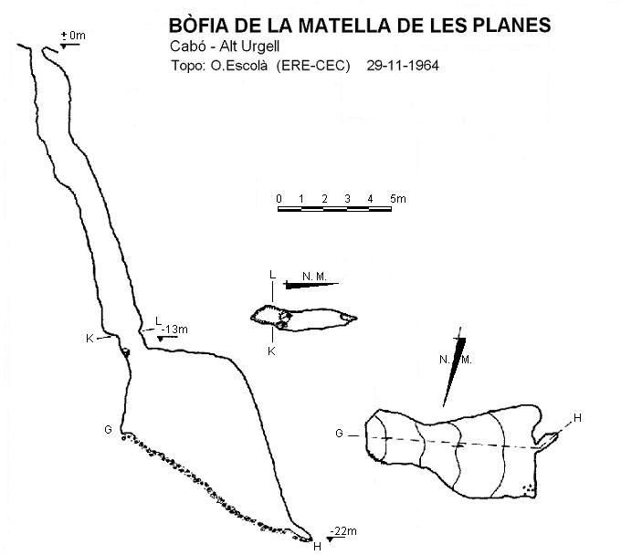 topo 0: Bòfia de la Matella de les Planes