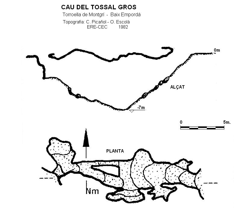 topo 0: Cau del Tossal Gros