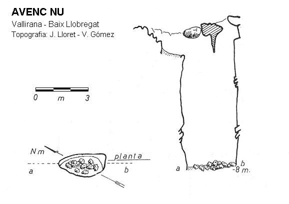 topo 0: Avenc Nu