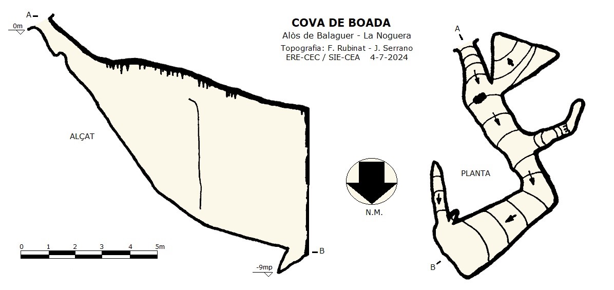 topo 0: Cova de Boada