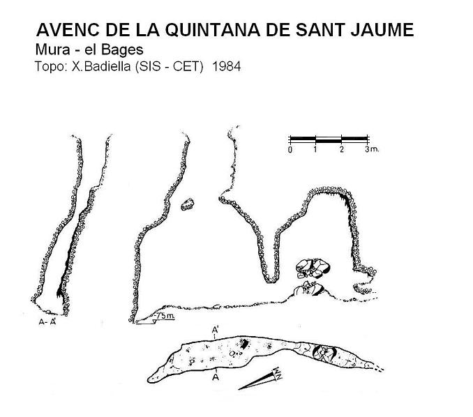 topo 1: Avenc de la Quintana de Sant Jaume