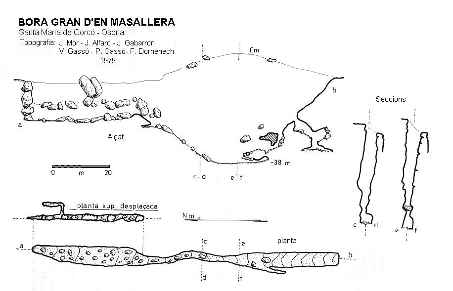 topo 0: Bora Gran d'en Masallera