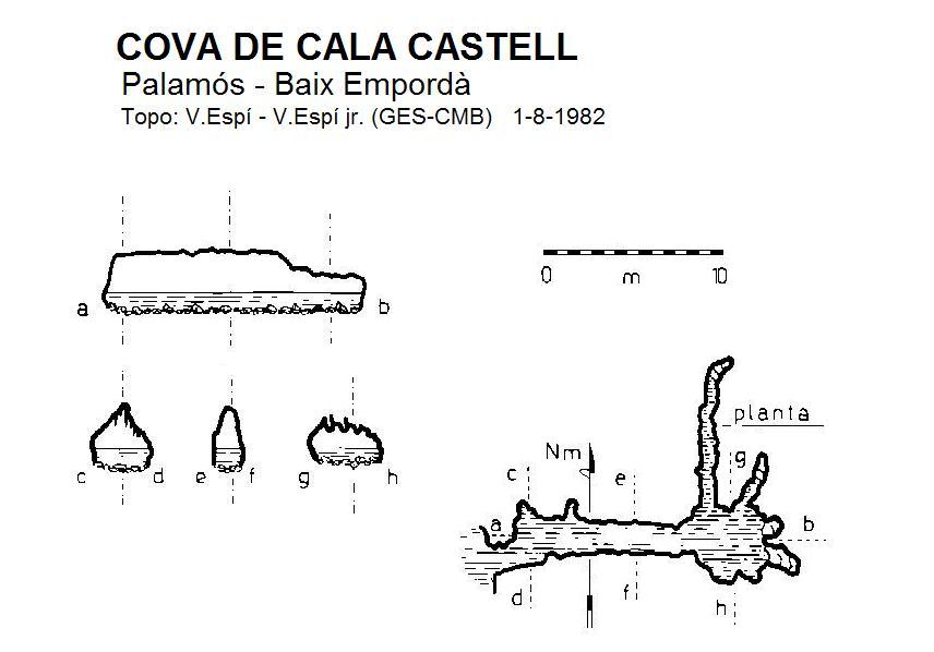 topo 1: Cova de Cala Castell