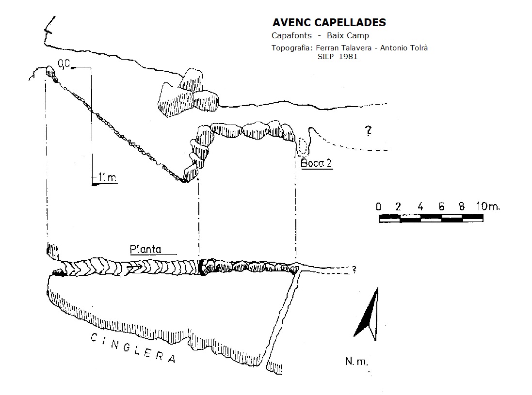 topo 1: Avenc Capellades