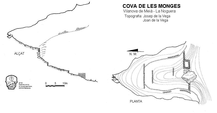 topo 0: Cova de les Monges